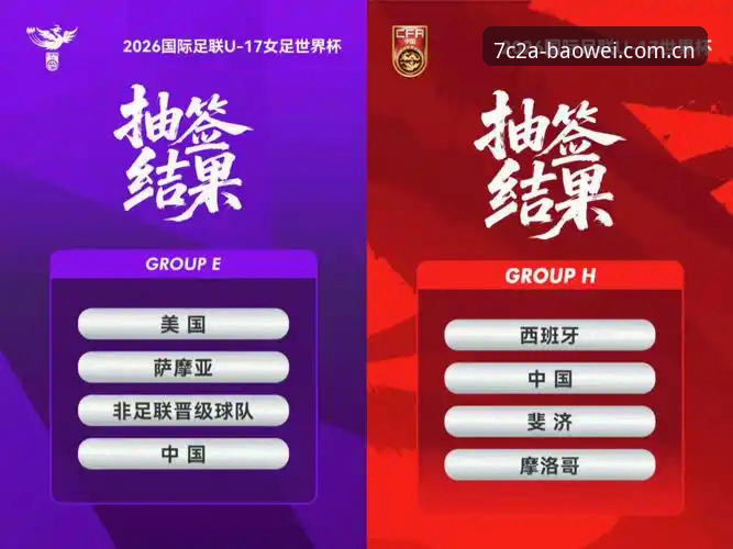 BW比分直播 掌握U17世界杯抽签结果的关键:中国男女足分组形势与赛事前瞻