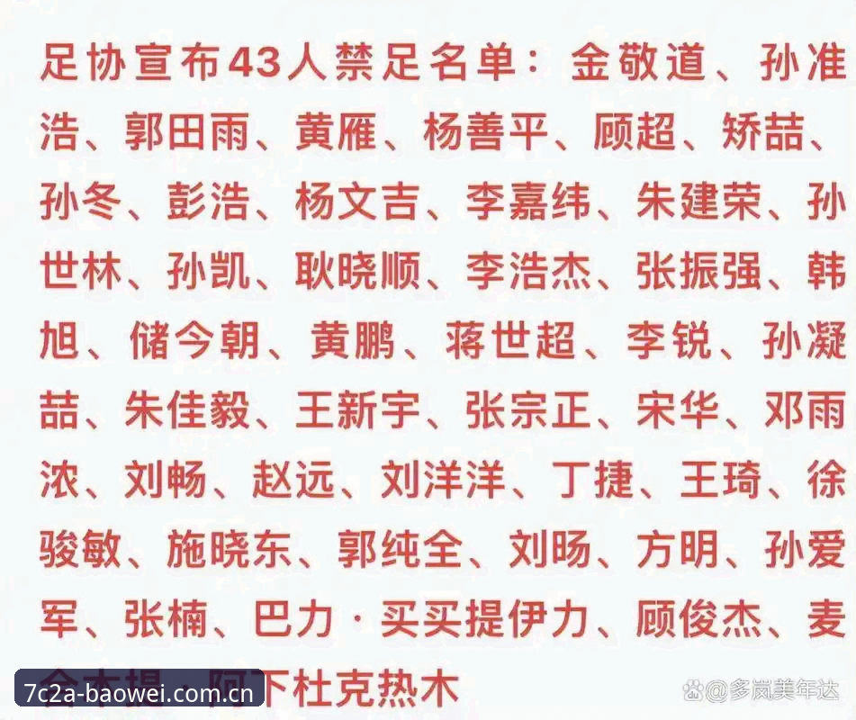 足协第三批禁足名单出炉，宝威体育比分安卓版如何帮你读懂这场足坛反腐风暴？