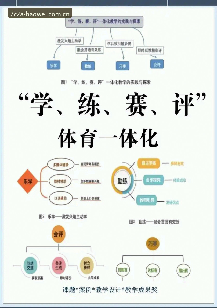 宝威体育社区教程 资深技术评测员分享:宝威体育社区教程全解析与实战心得